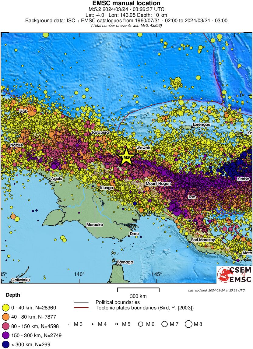 wide historical seismicity