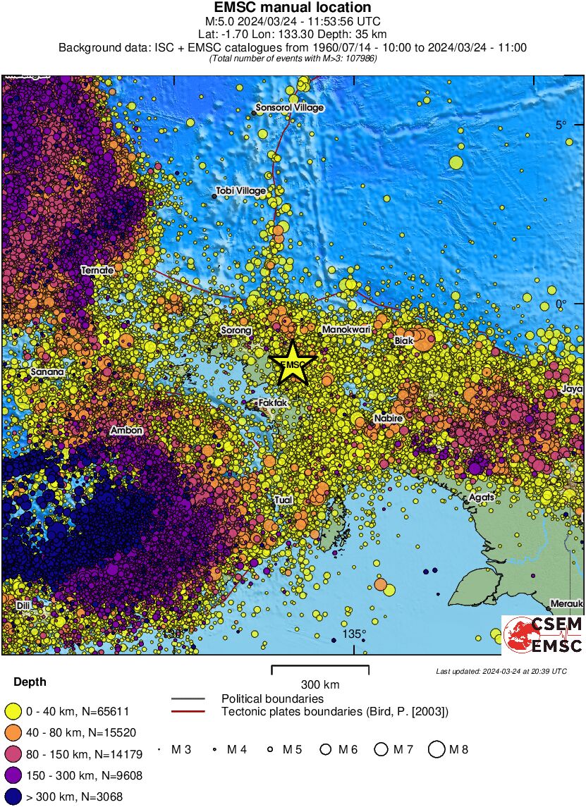 wide historical seismicity