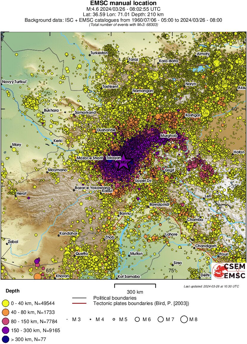 wide historical seismicity