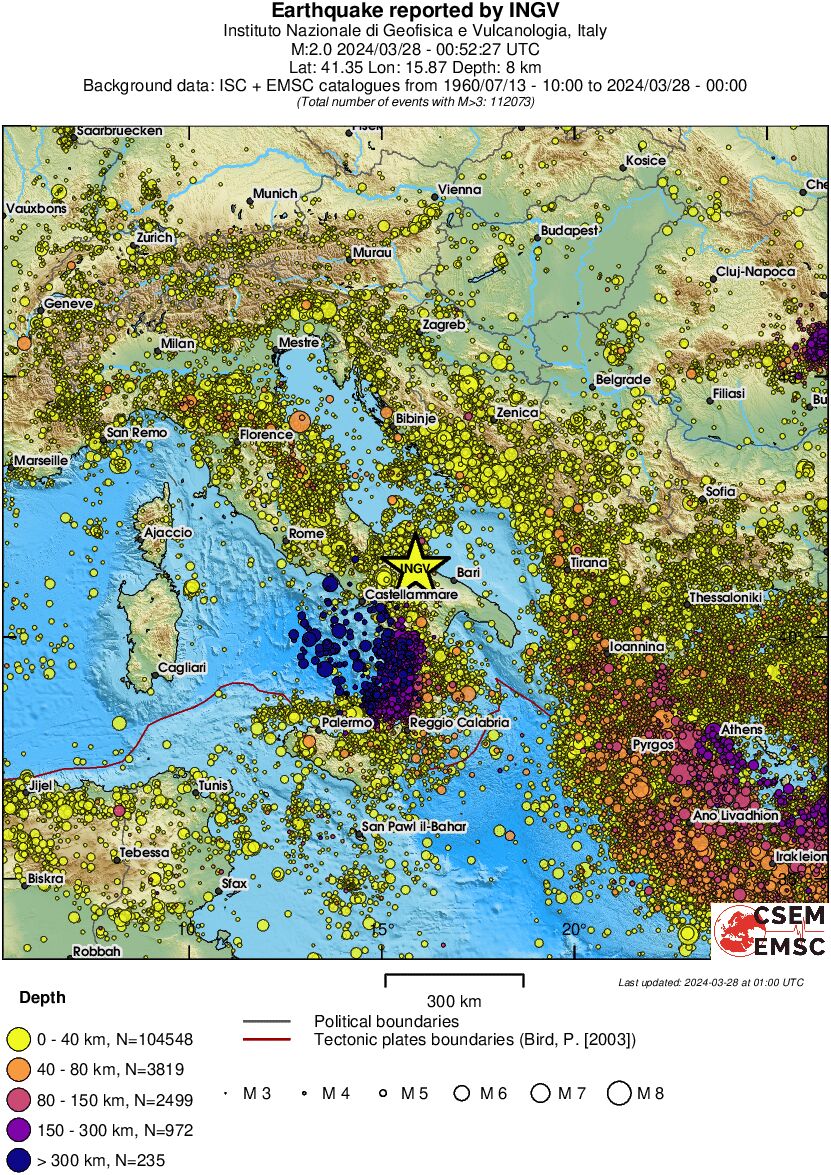 wide historical seismicity