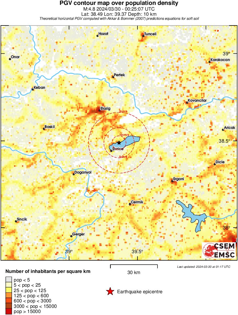 population pgv