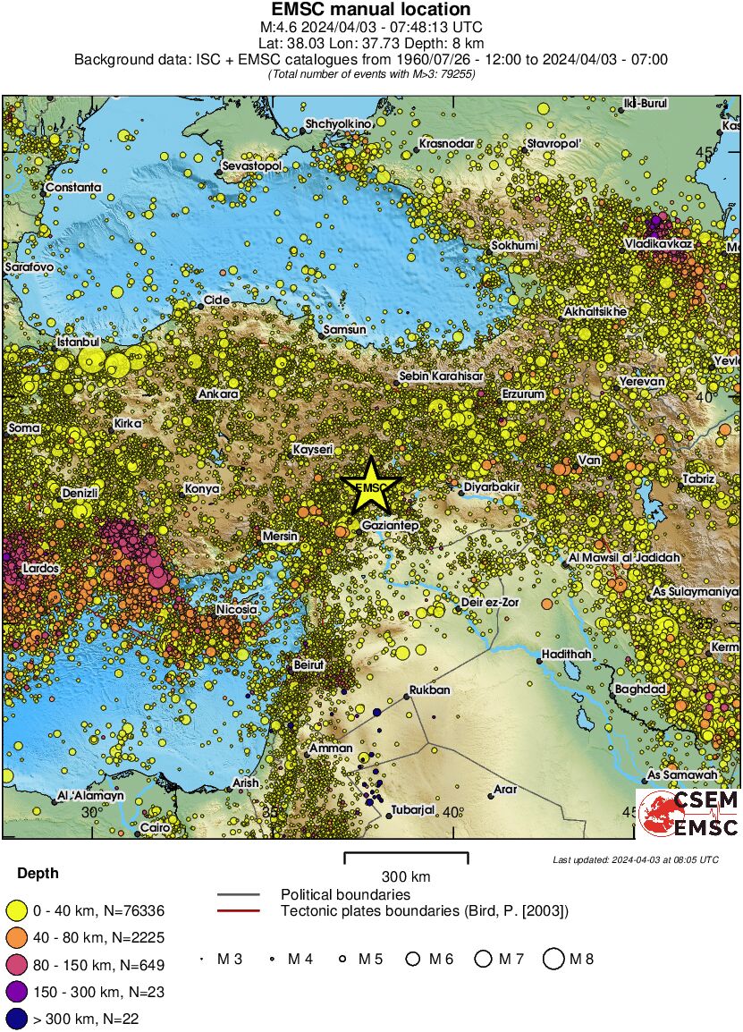 wide historical seismicity