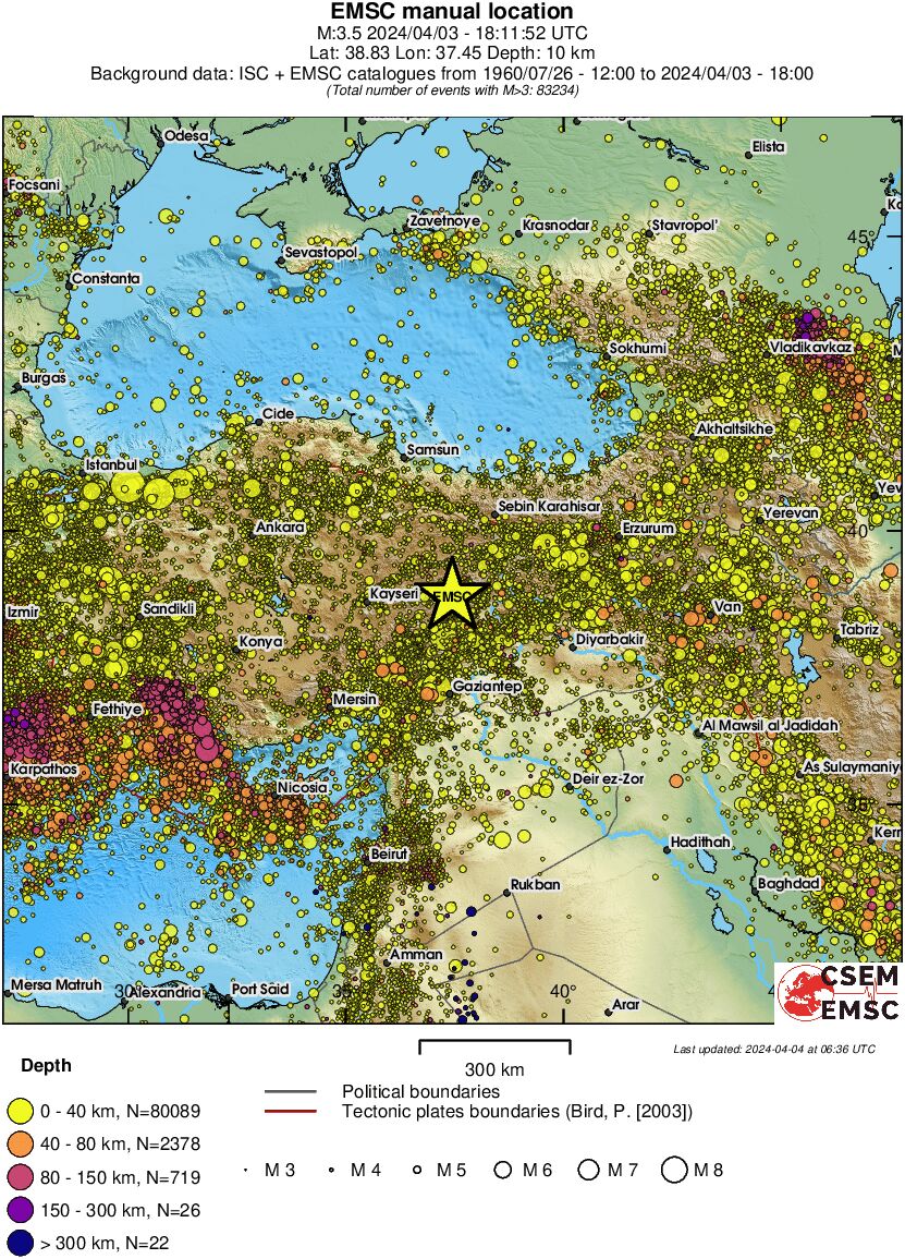 wide historical seismicity