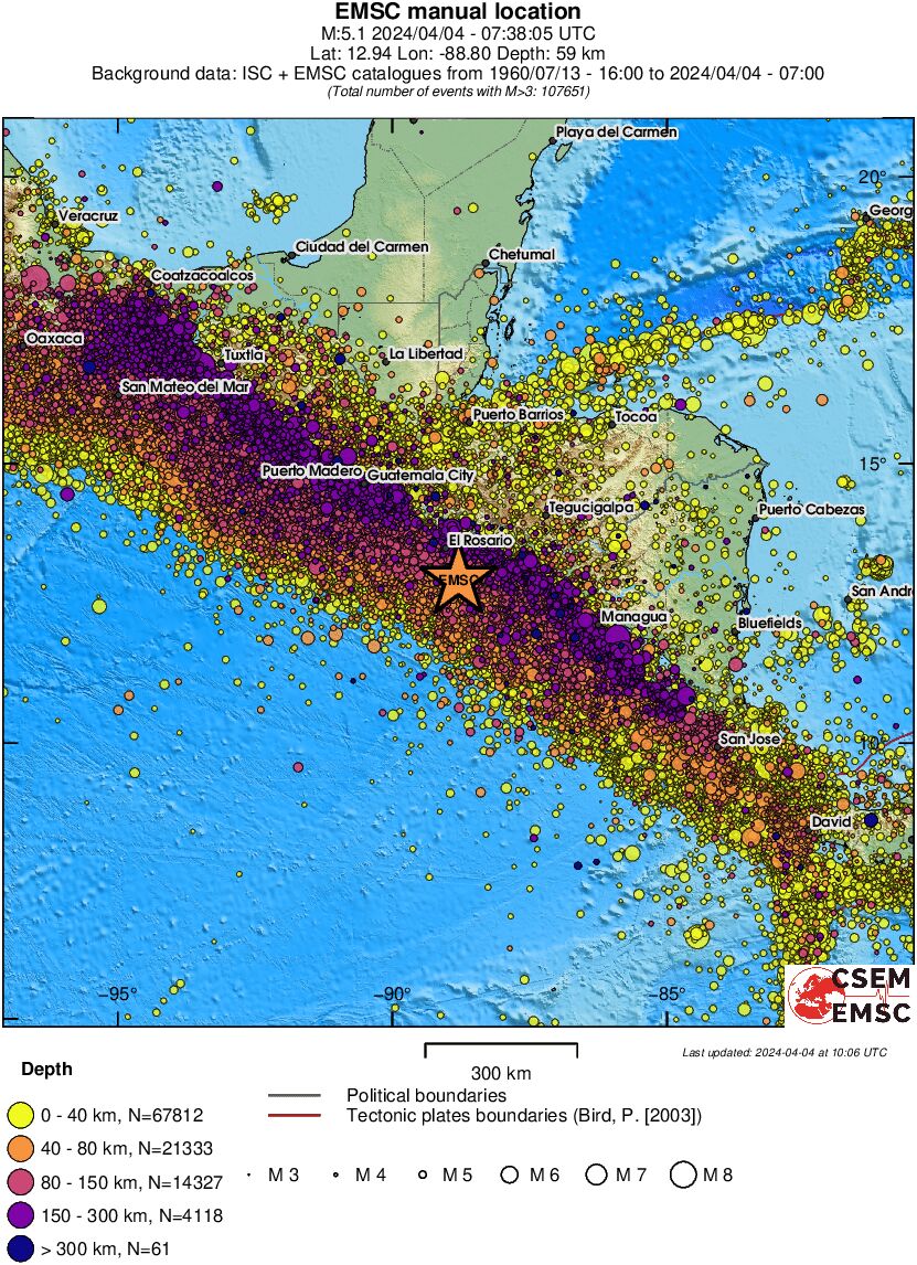 wide historical seismicity