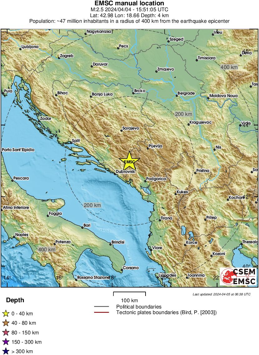 Regional View