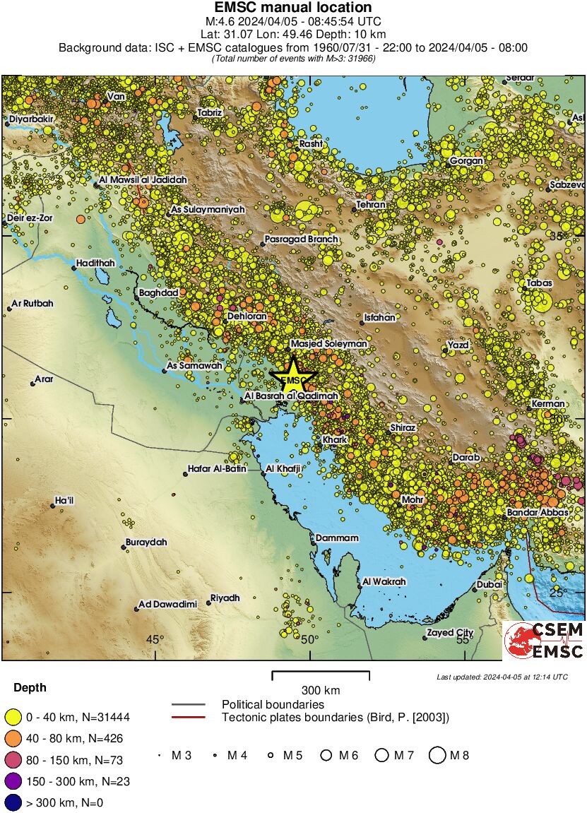 wide historical seismicity
