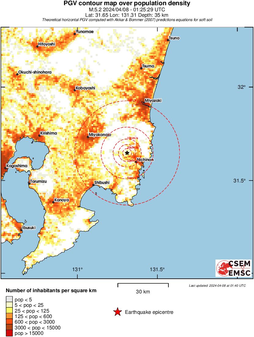 population pgv