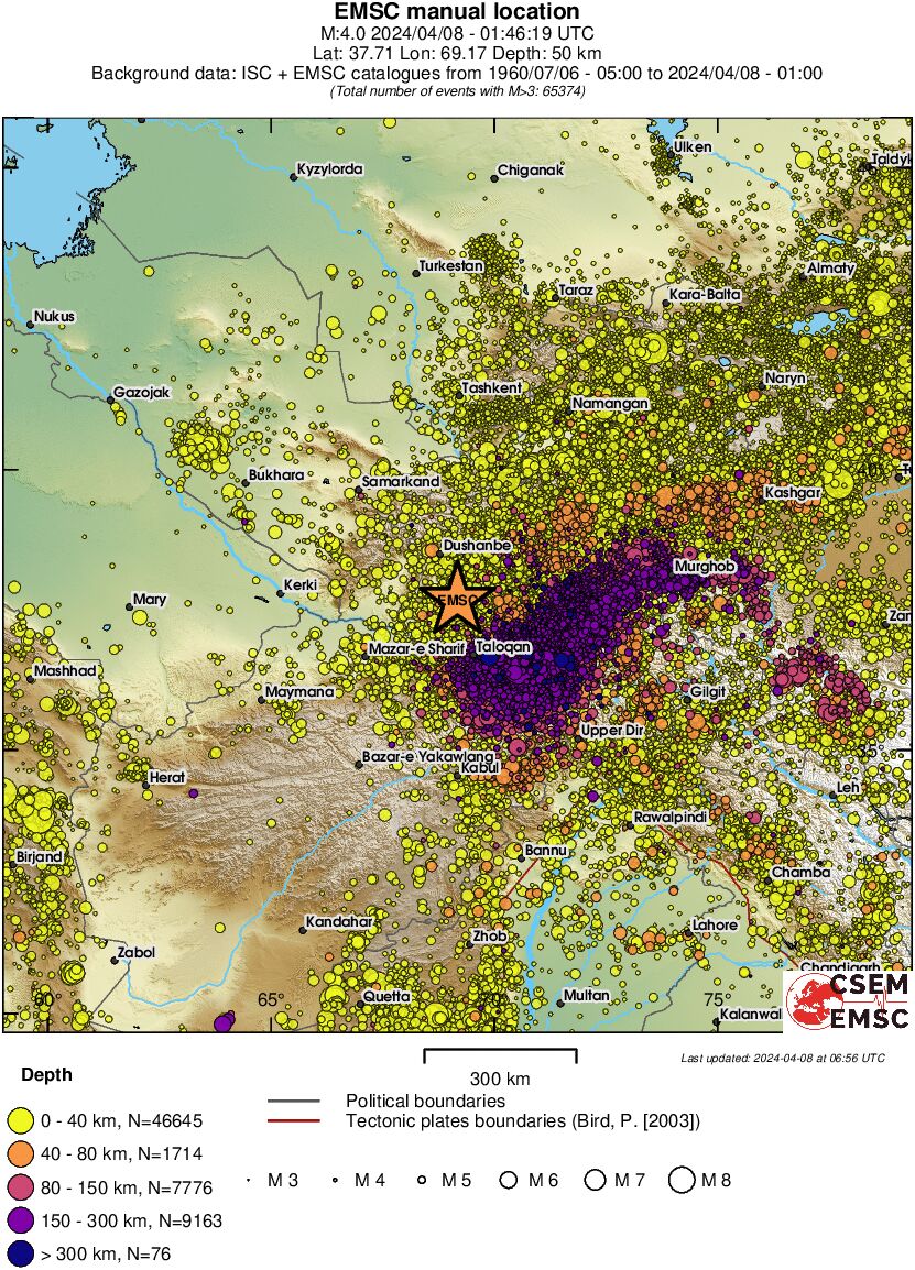 wide historical seismicity
