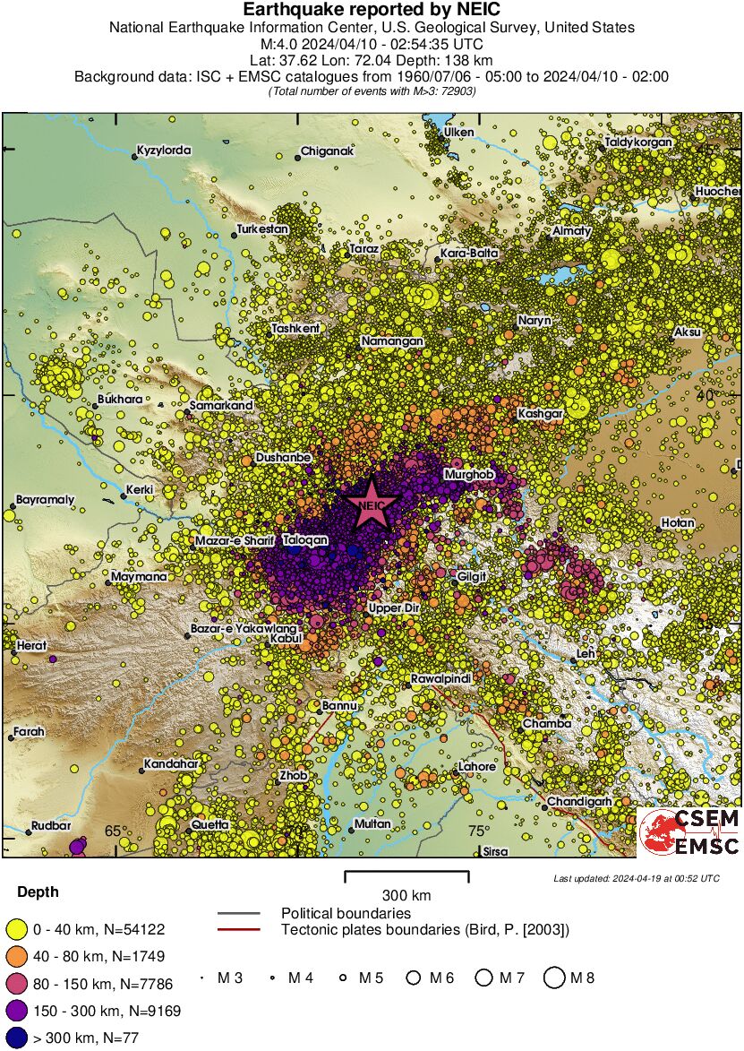 wide historical seismicity