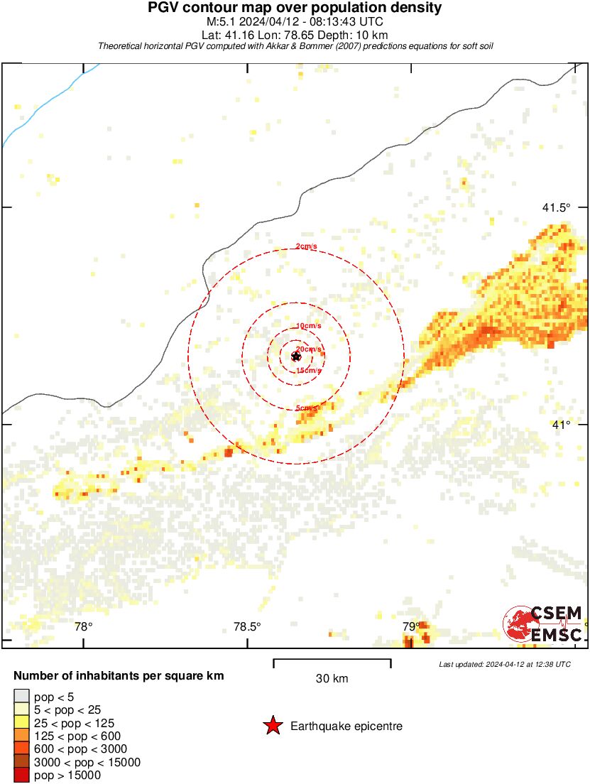 population pgv