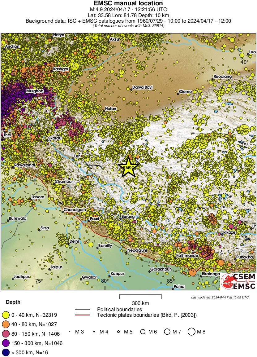 wide historical seismicity