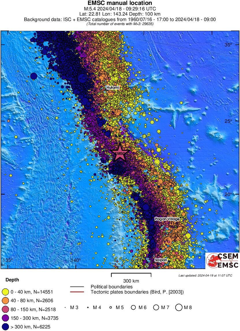 wide historical seismicity