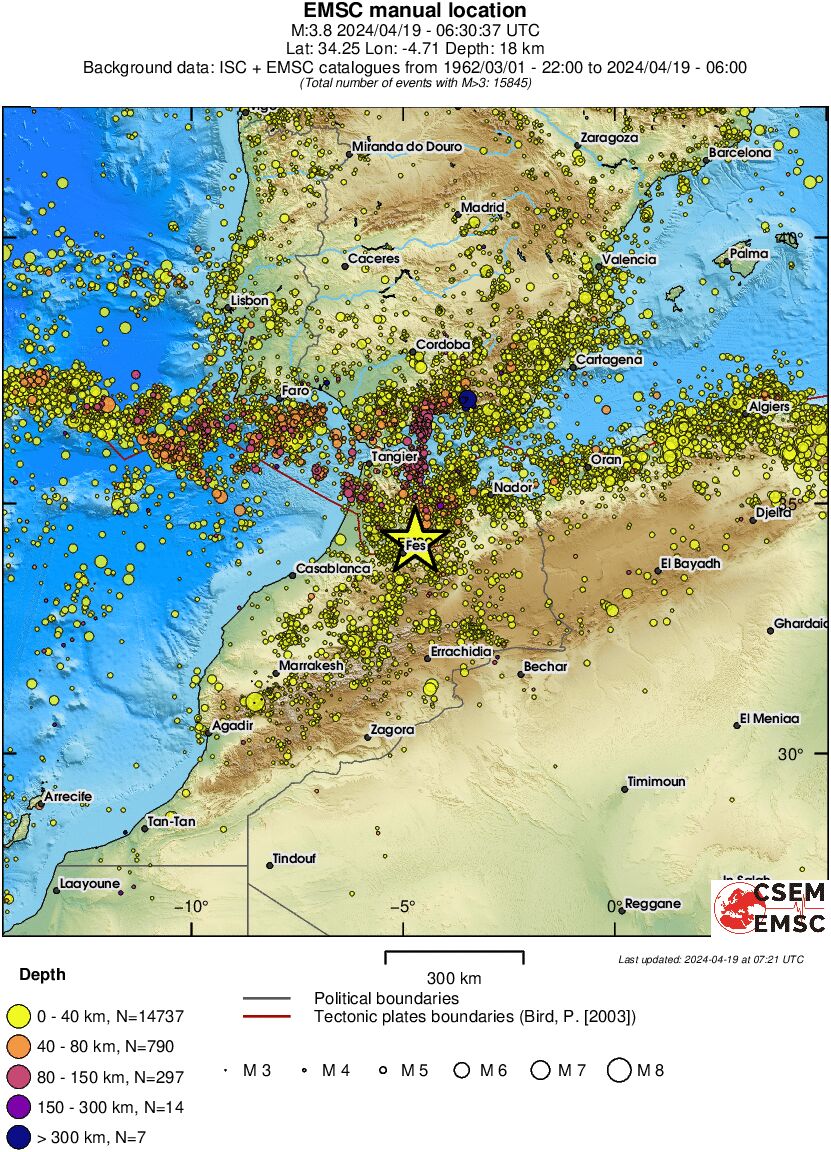 wide historical seismicity