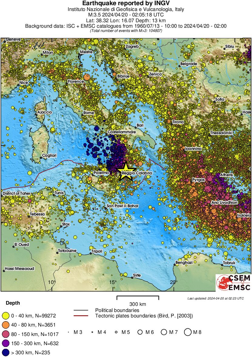 wide historical seismicity