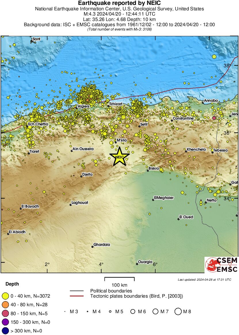 regional historical seismicity