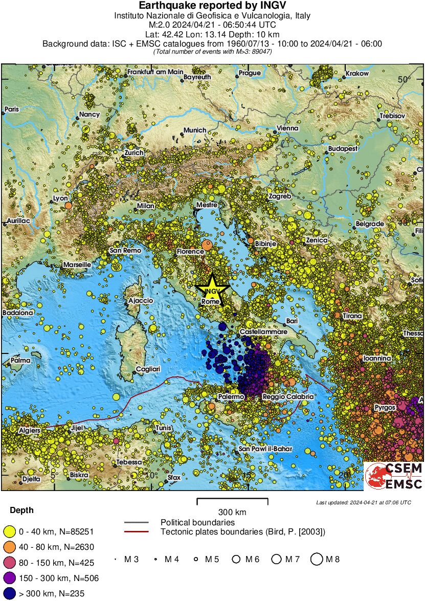 wide historical seismicity