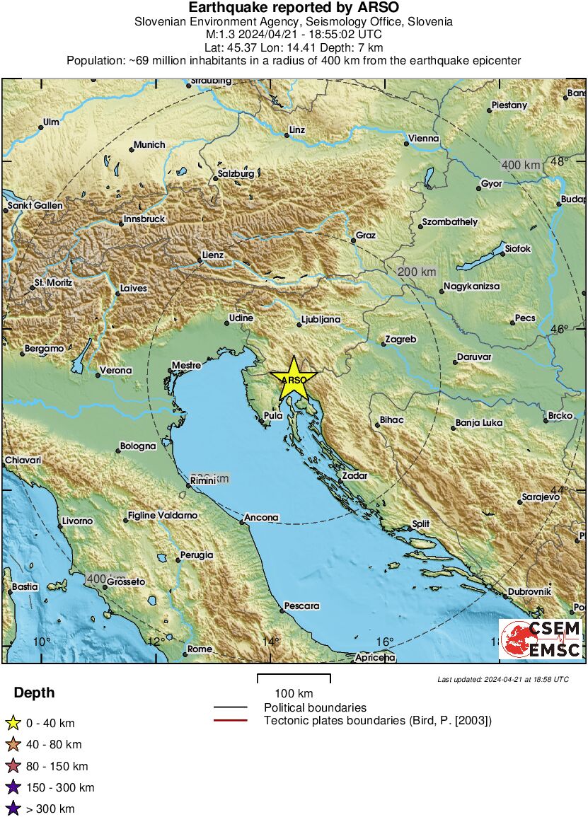Regional View