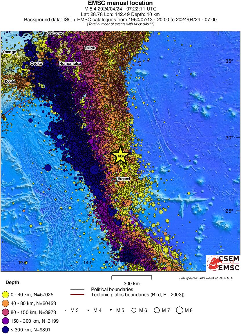 wide historical seismicity