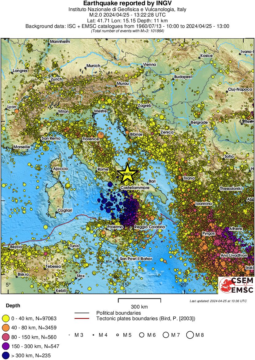 wide historical seismicity