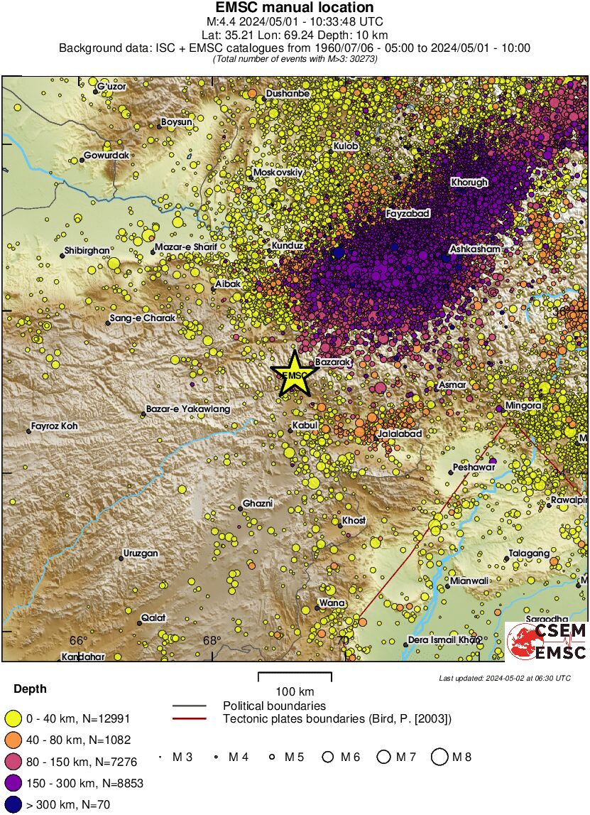 regional historical seismicity