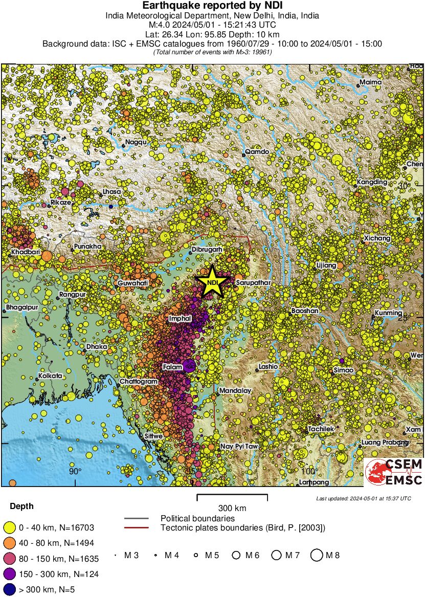 wide historical seismicity