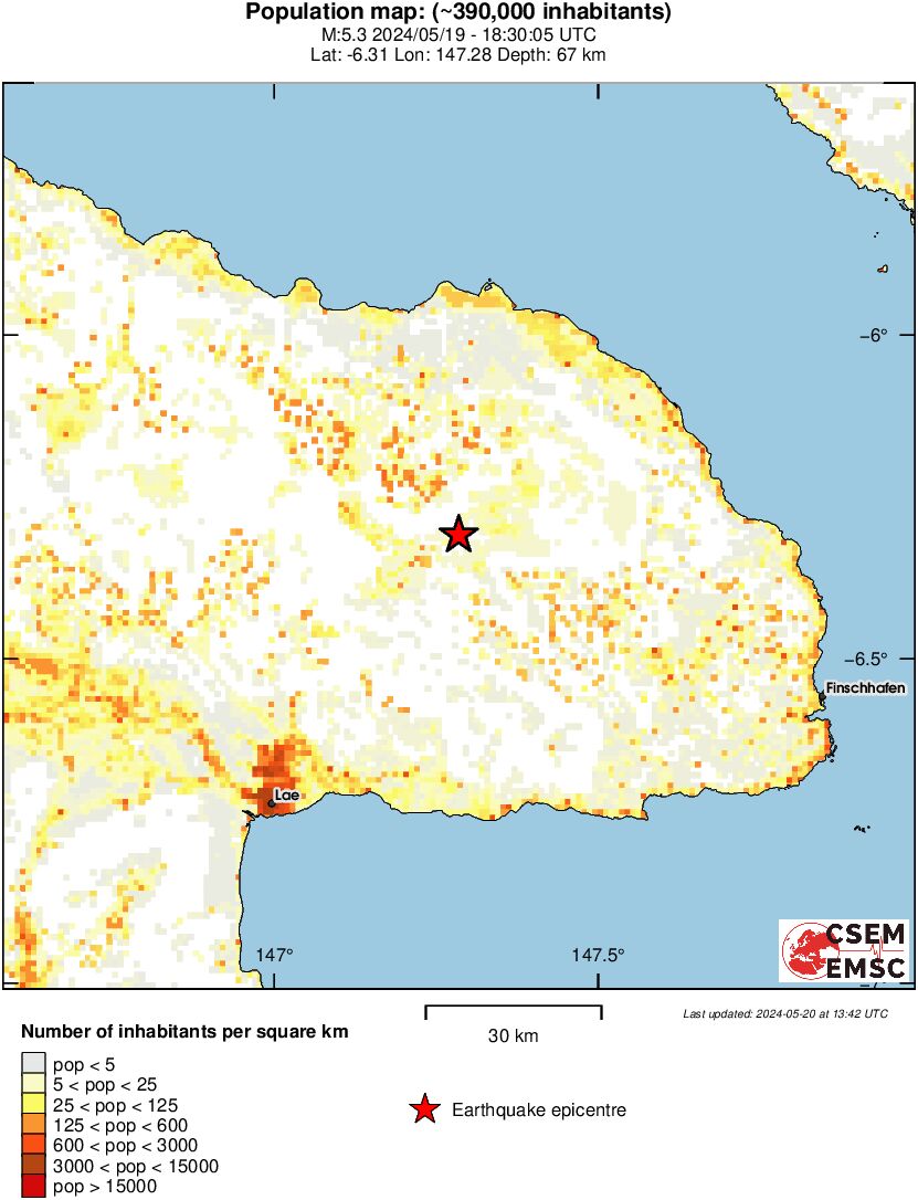 population