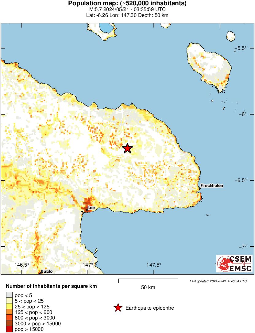 population