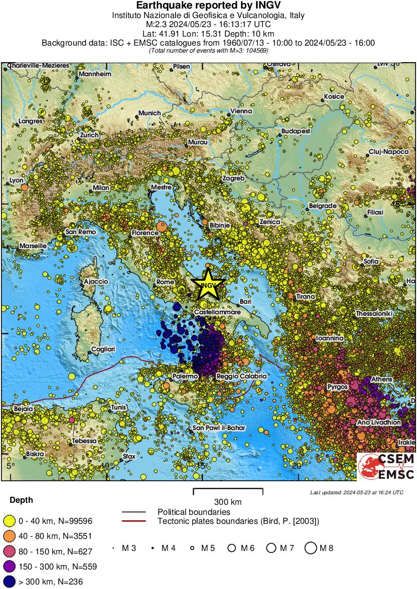 wide historical seismicity
