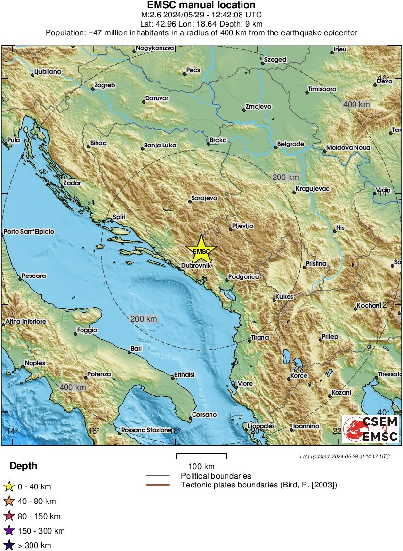 Regional View