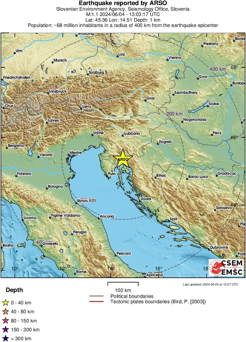 Regional View