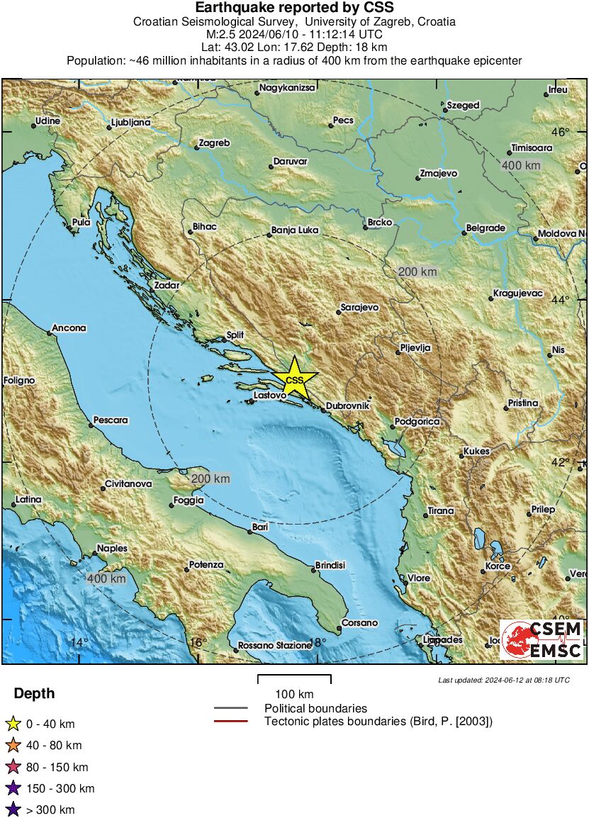 Regional View