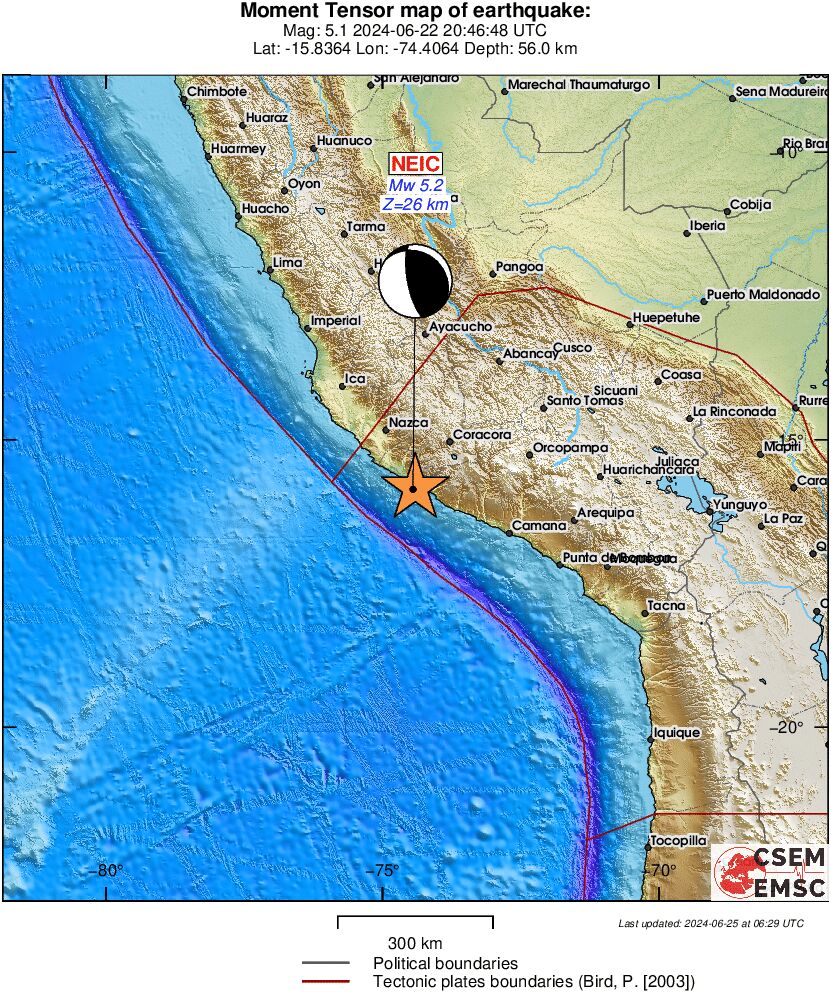 Moment Tensor