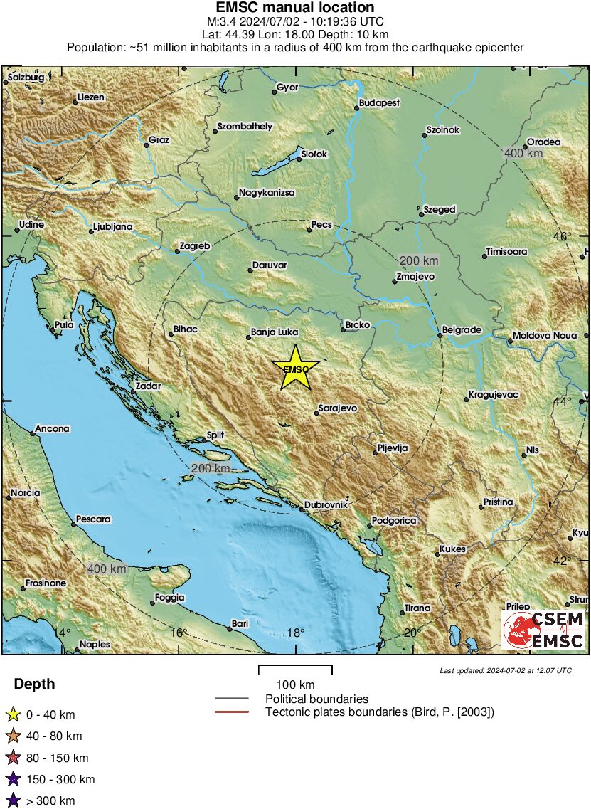 Regional View