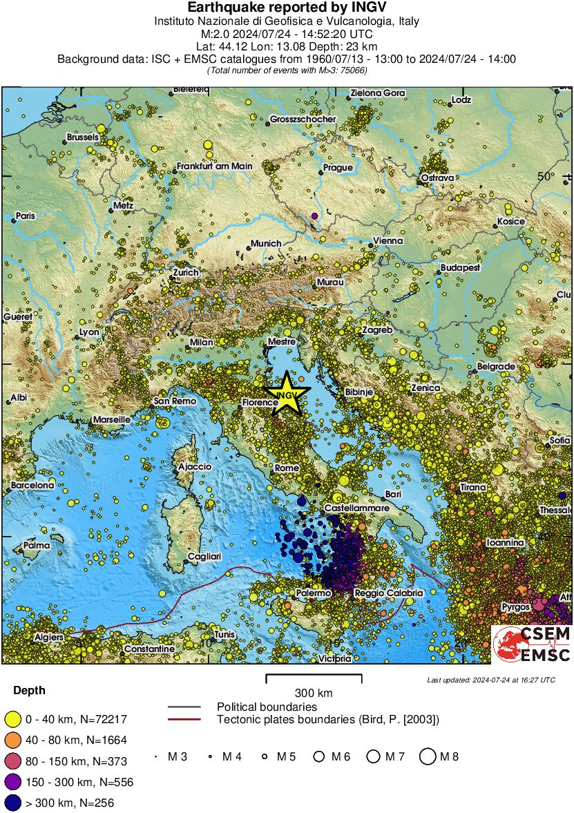 wide historical seismicity