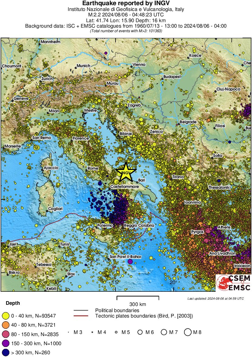 wide historical seismicity