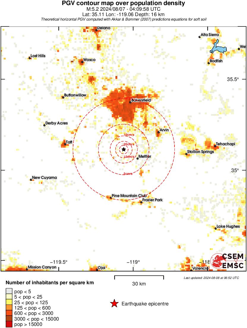 population pgv