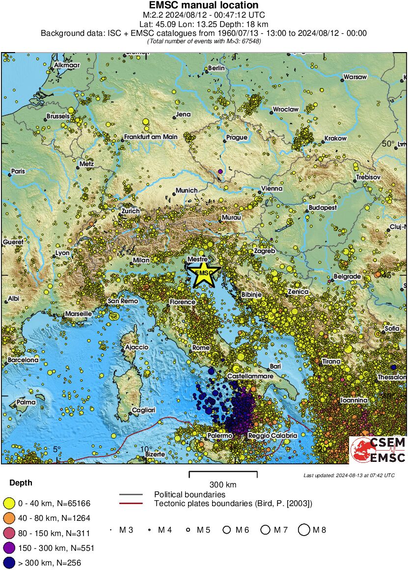 wide historical seismicity
