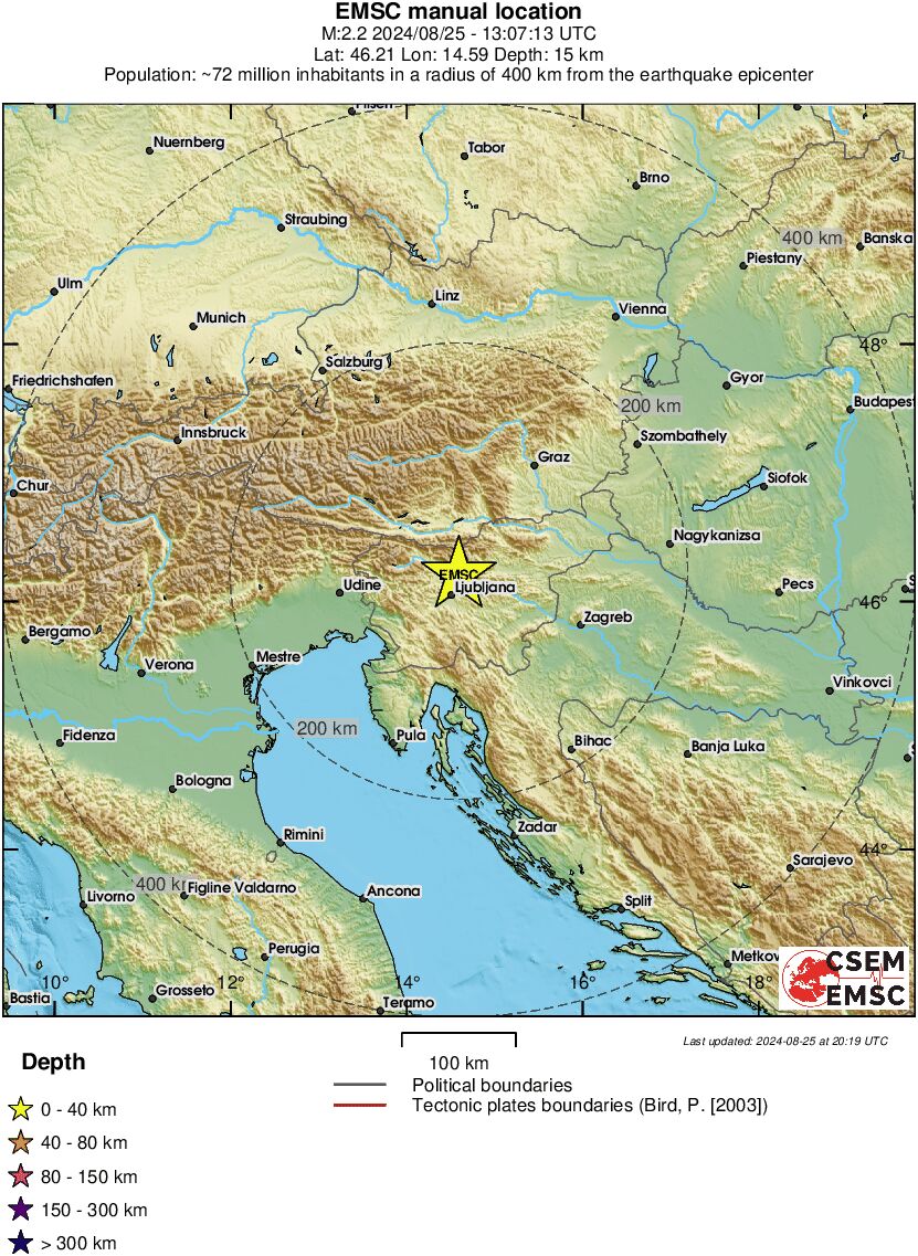Regional View