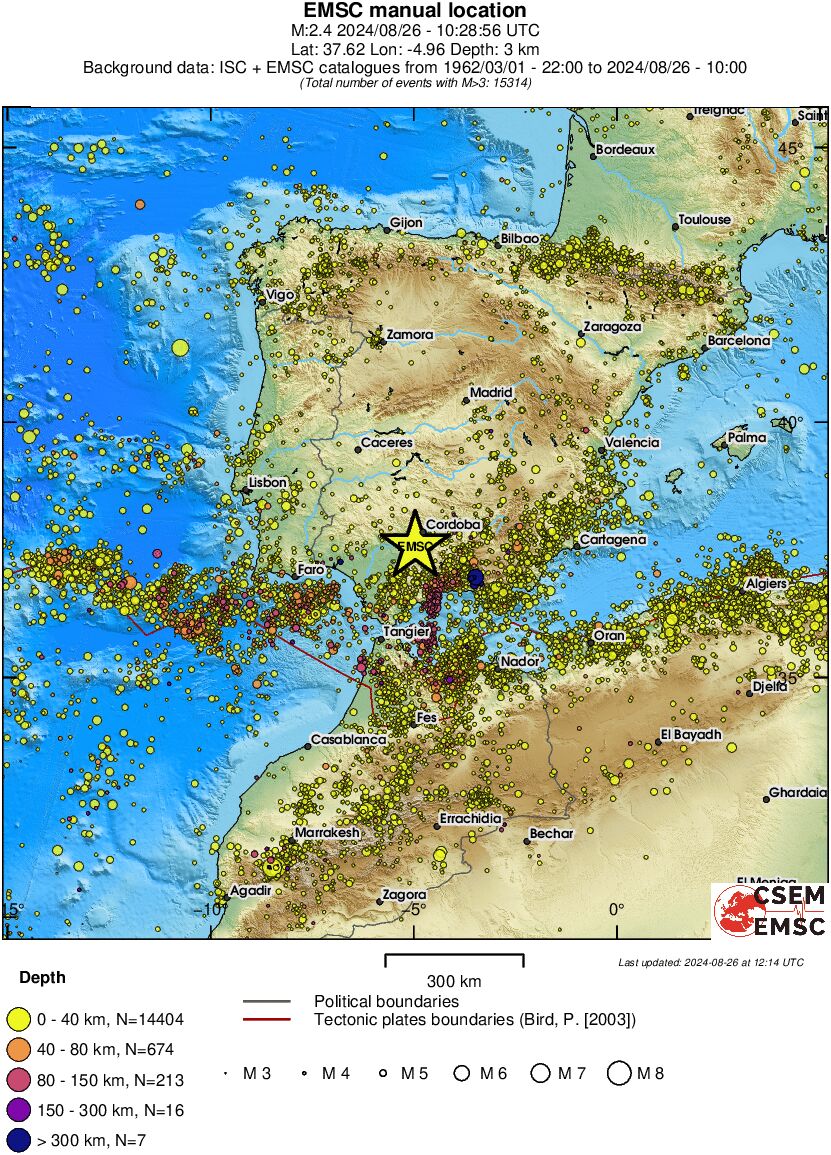 wide historical seismicity