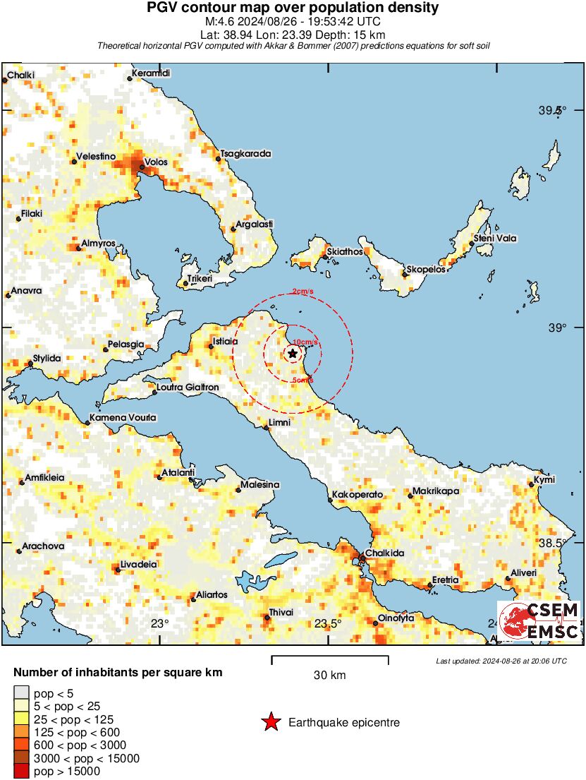population pgv