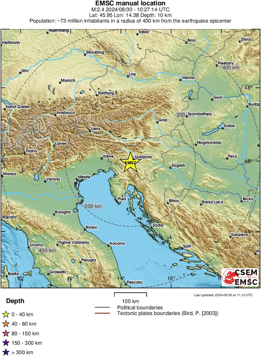 Regional View