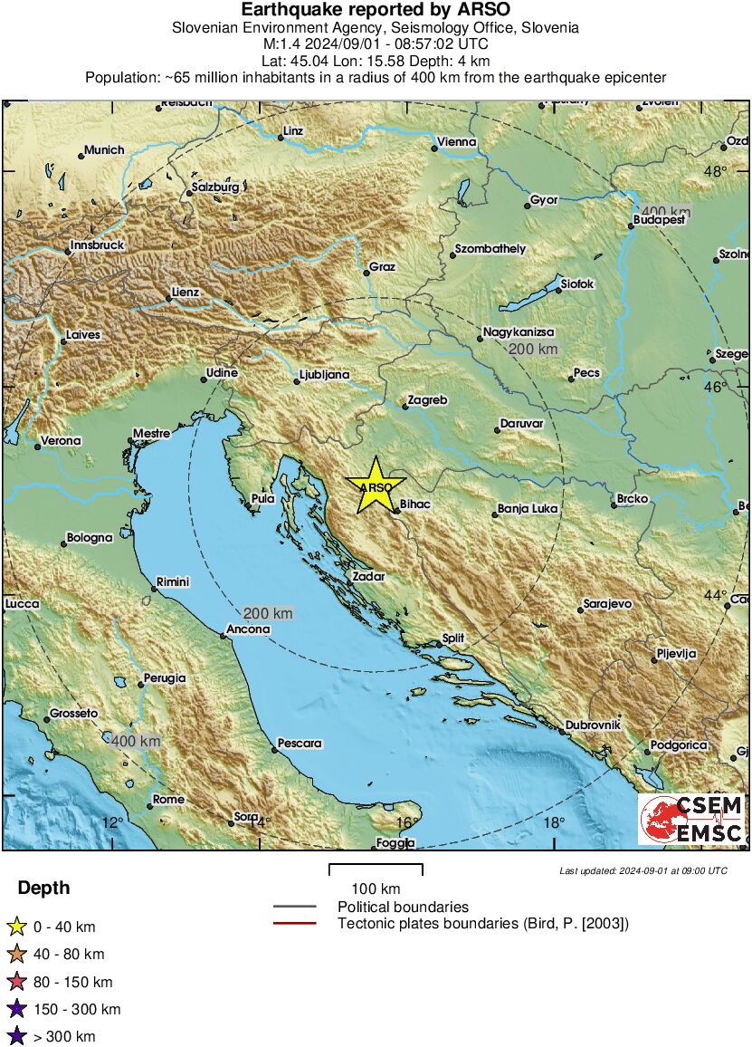Regional View