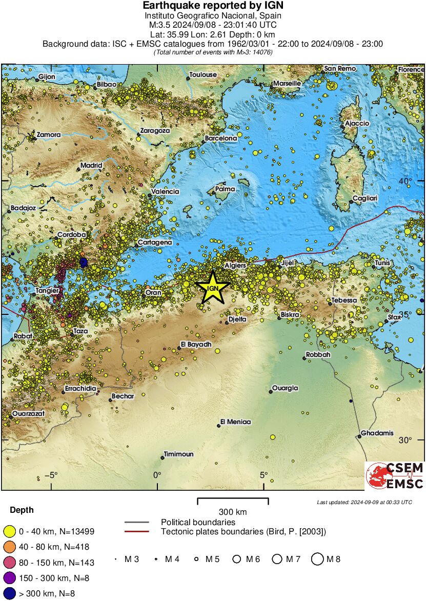 wide historical seismicity