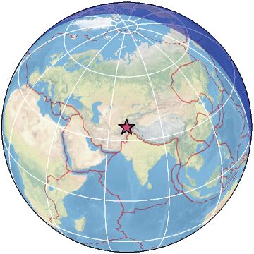 Global View