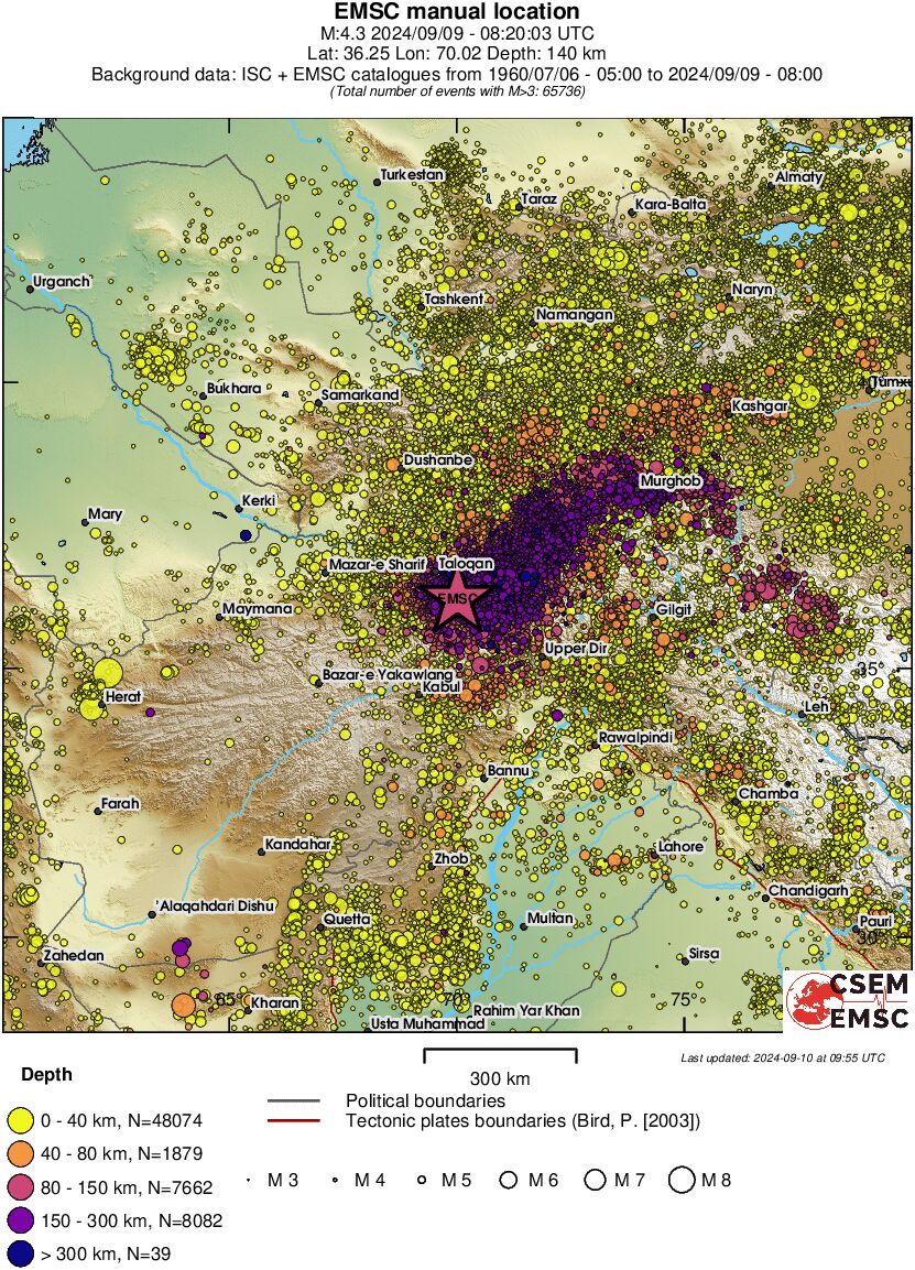 wide historical seismicity