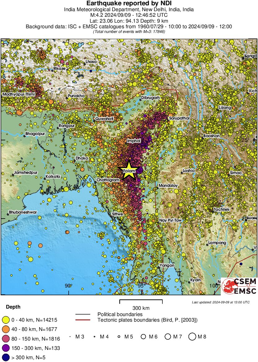 wide historical seismicity