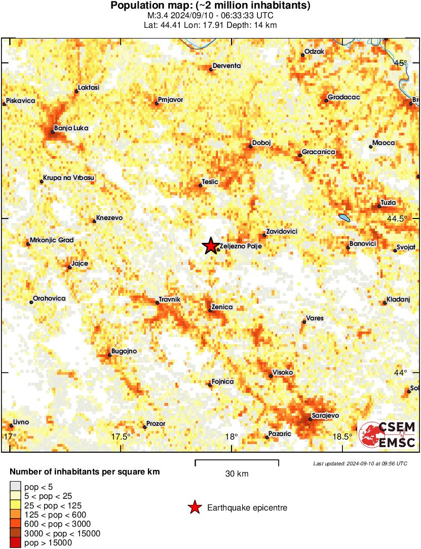 population
