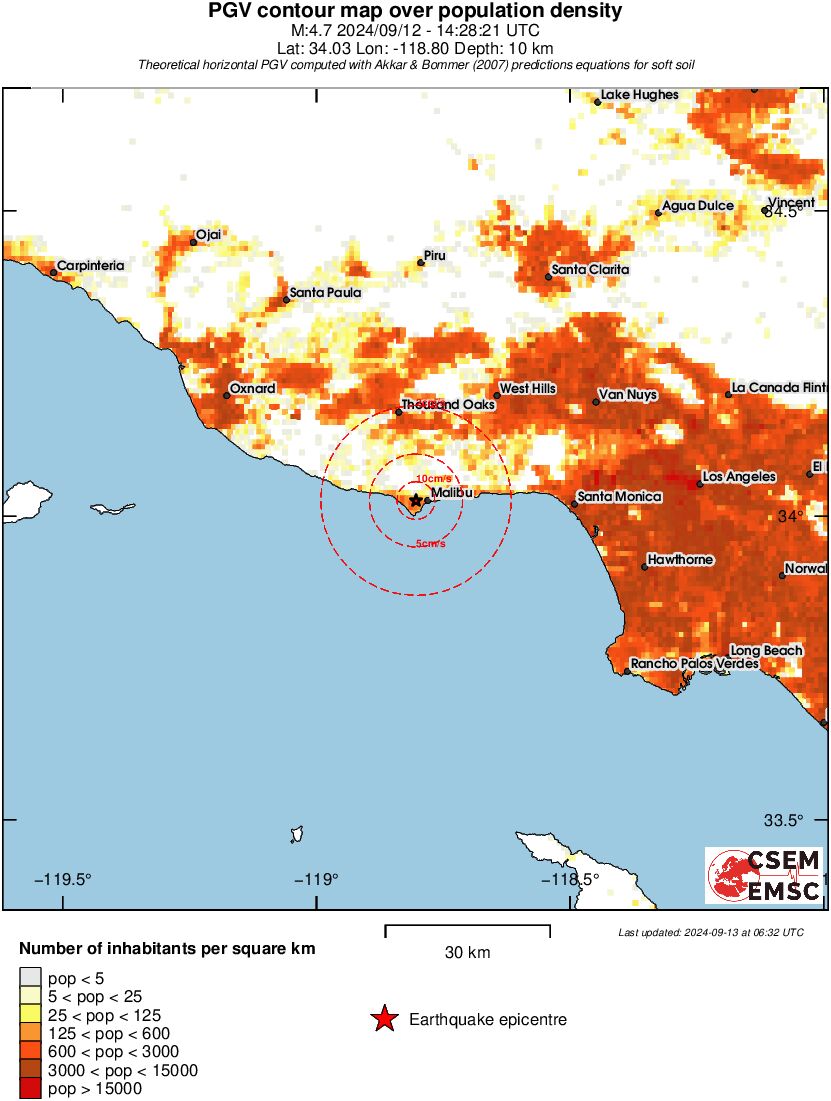 population pgv