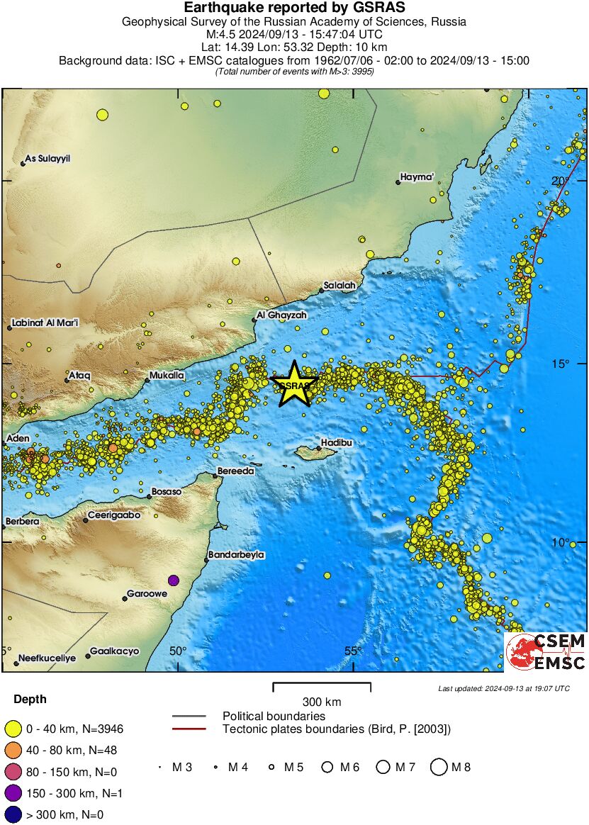 wide historical seismicity