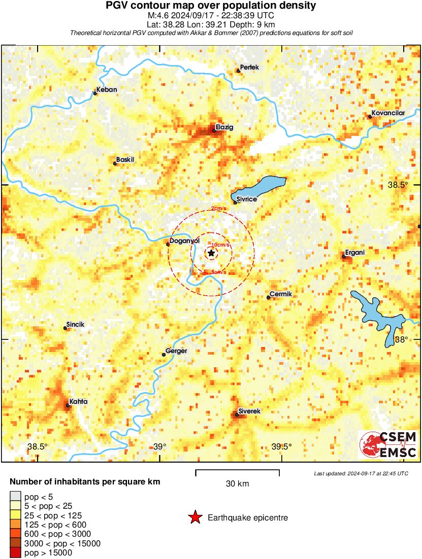 population pgv